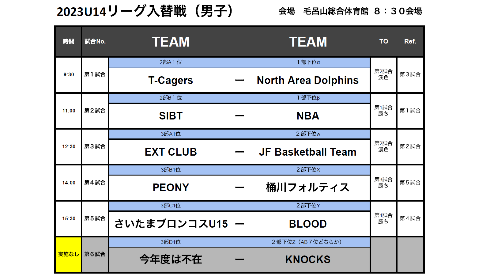 wintercup_U15_finalgame.png